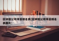 区块链公司项目排名表[区块链公司项目排名表图片]