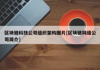 区块链科技公司组织架构图片[区块链网络公司简介]